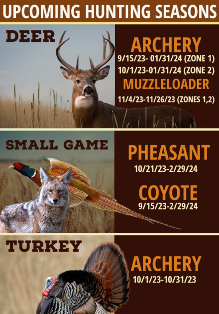 Fishing & Hunting Season